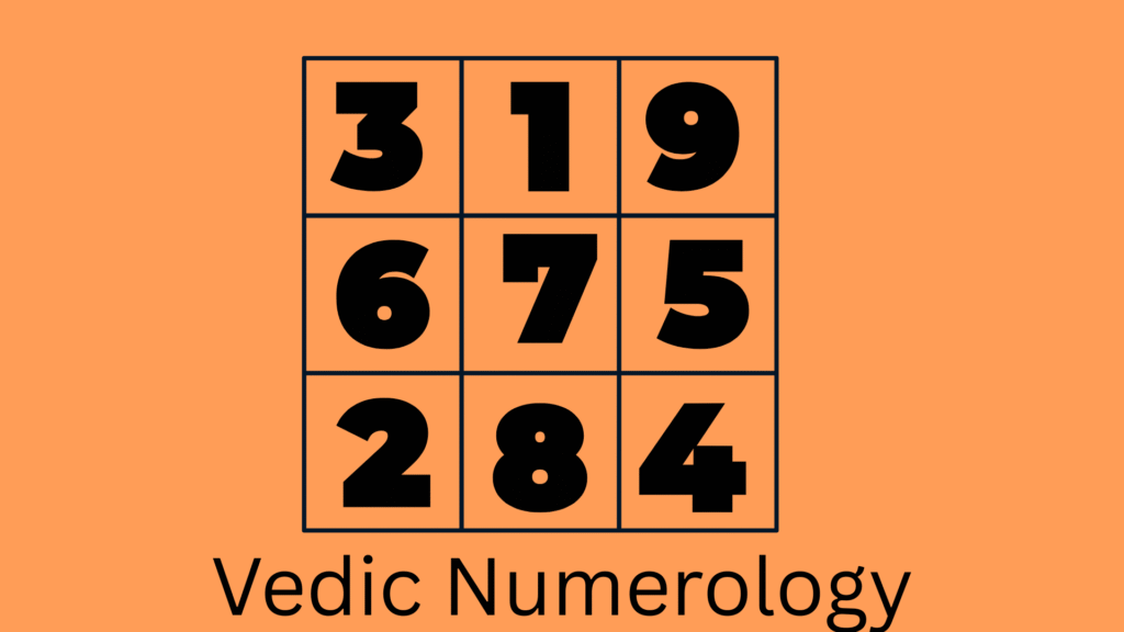 Vedic Numerology Grid Calculator