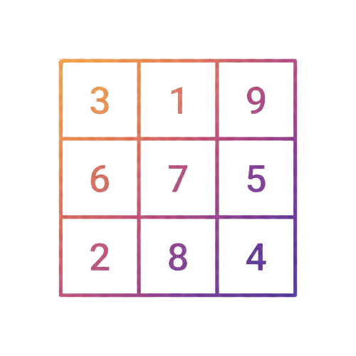 Vedic Numerology Grid
